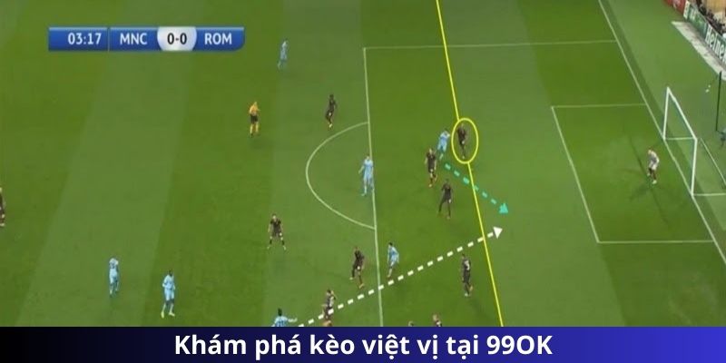 Kèo Việt Vị - Trải Nghiệm Đặt Cược Khác Biệt Đầy Kịch Tính 2 Khám phá kèo việt vị tại 99OK